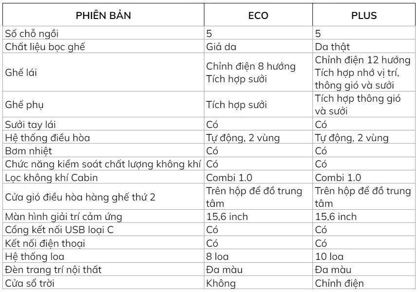 Ảnh sản phẩm 14